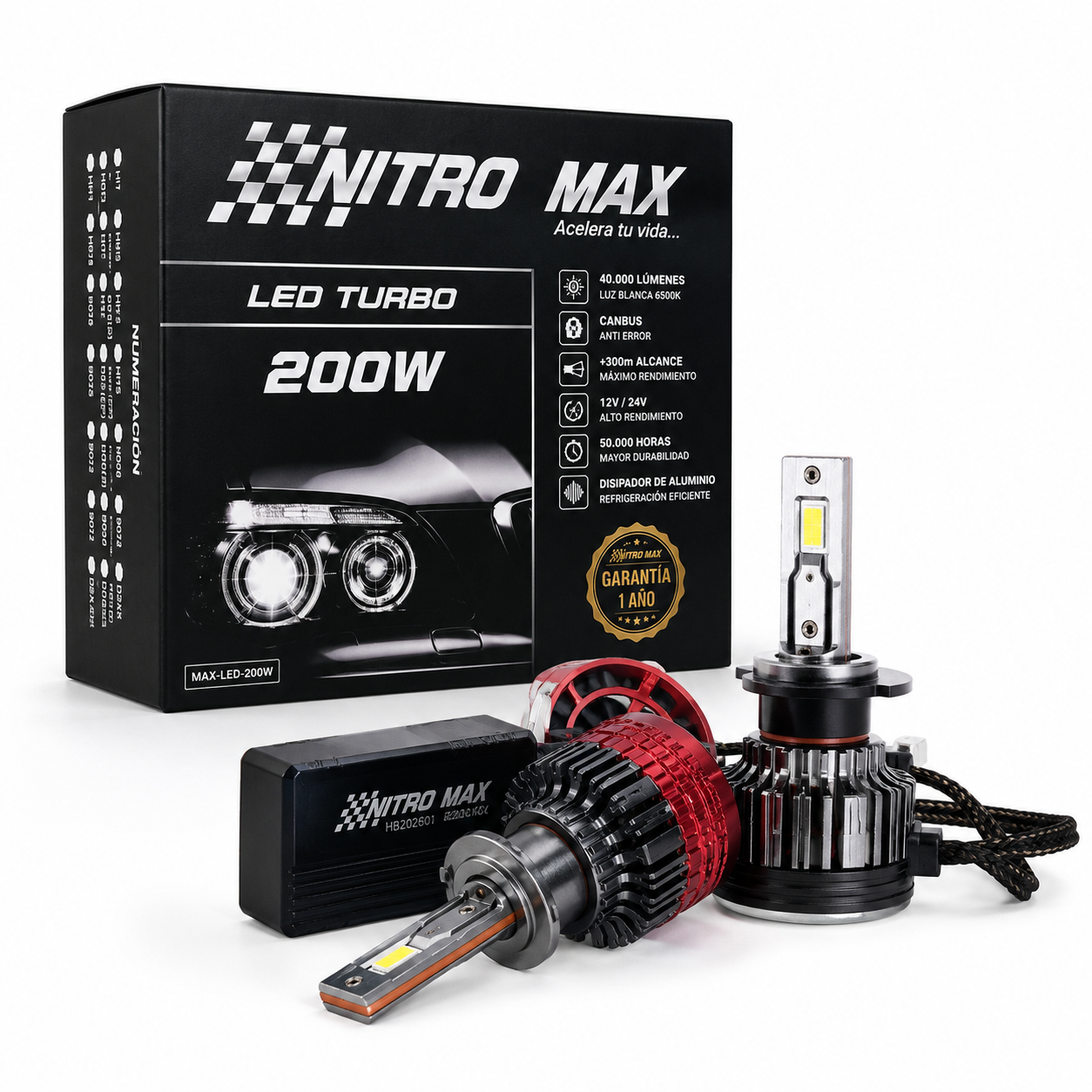 Kit de Focos LED 360° 9005 / HB3 - 550W Ideal para Faros con Lupa y Neblineros