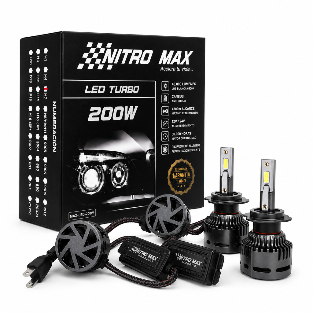 kit-focos-led-h7-nitro-max-550w.