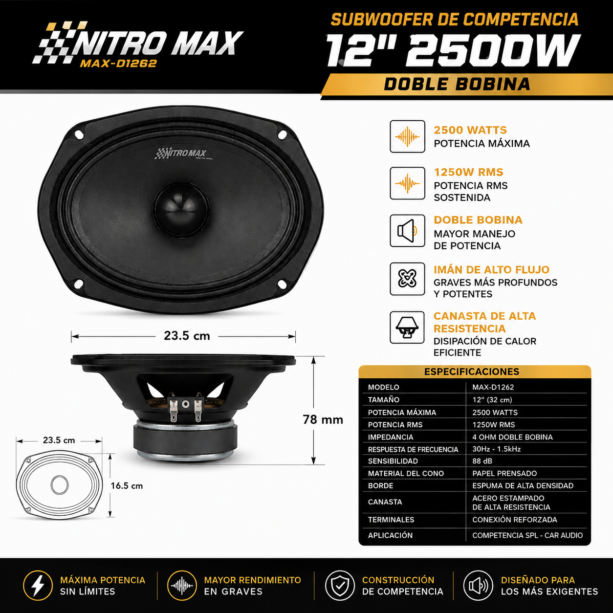 Medidas técnicas de instalación para el parlante 6x9 Nitro Max.