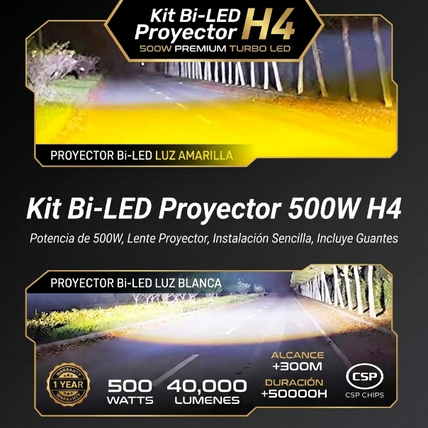 Gráfico de especificaciones técnicas del kit Bi-LED proyector H4 destacando 500W de potencia y 40000 lúmenes.