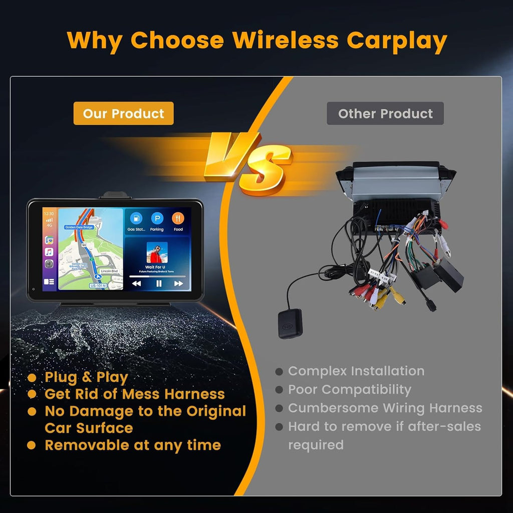 Pantalla 7" mp5 Carplay  Androidplay