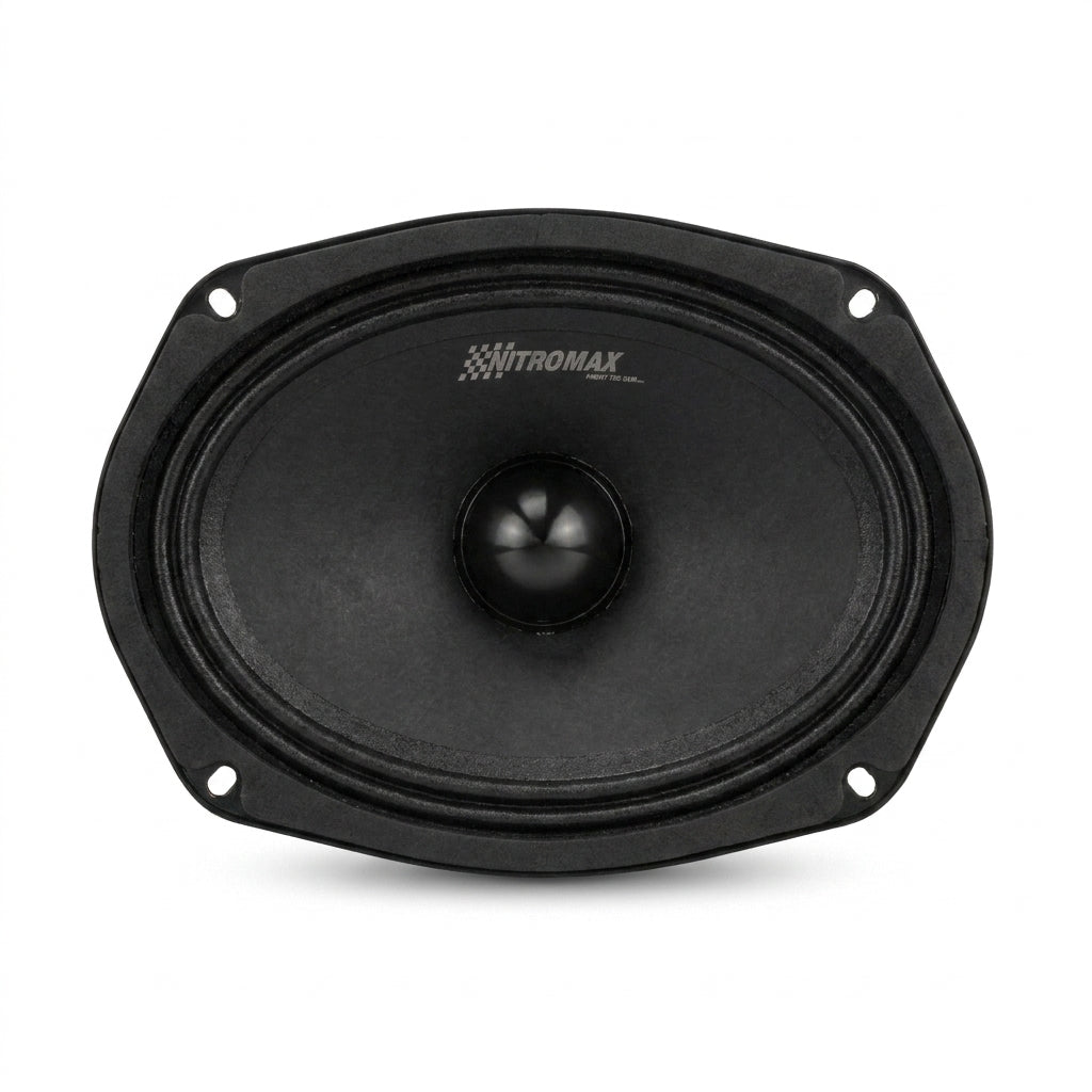Parlante Nitro Max 6.5 pulgadas mostrado junto a su empaque de alta resistencia.